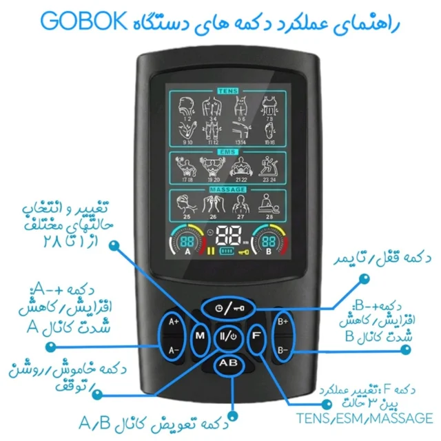 تنس عضلانی گوبوک مدل 28 حالته 3در1 101563690