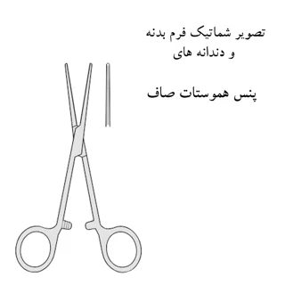 پنس جراحی مدل SNAH16L 101563721