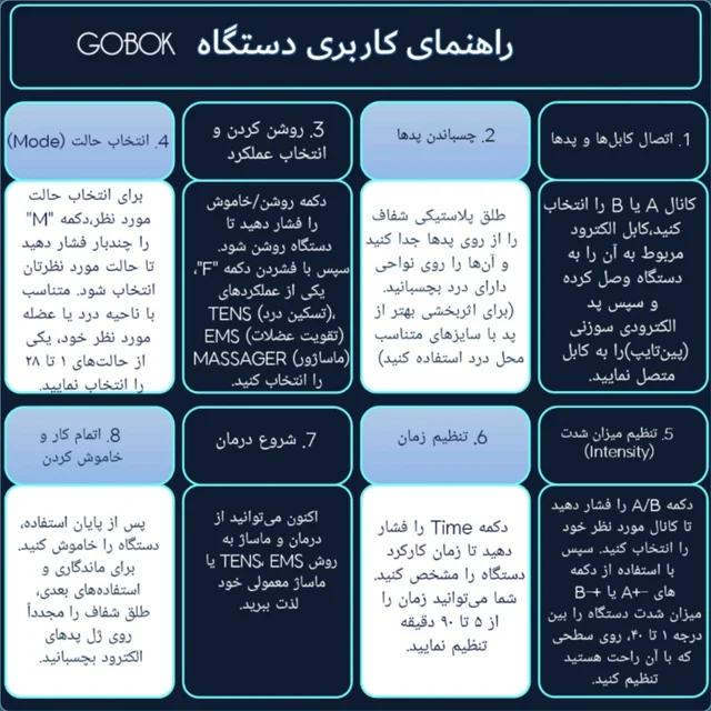 تنس عضلانی گوبوک مدل 28 حالته 3در1 101563692